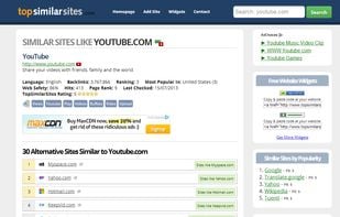 12 Great SimilarSites Alternatives: Top Similar Search Engines In 2024 ...