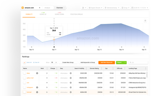 Seoart tool interface