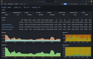 Cozystack screenshot 1
