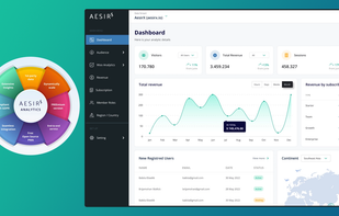 AesirX - Analytics screenshot 1