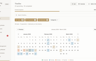 Timeline and calendar