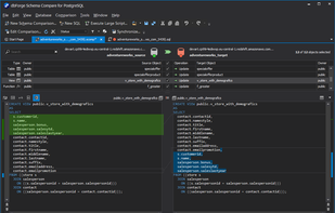 Schema Comparation Result Analysis