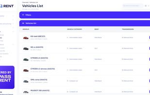Car rental Admin - Vehicles list