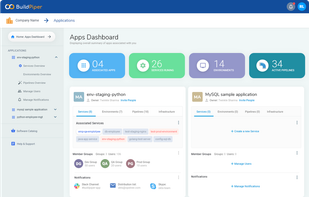 BuildPiper Dashboard