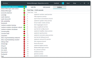 systemd-manager screenshot 2
