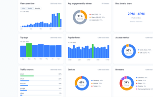 LinkLens screenshot 2