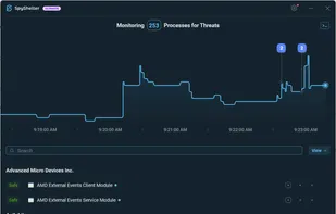 SpyShelter Cyberpunk Dark Skin