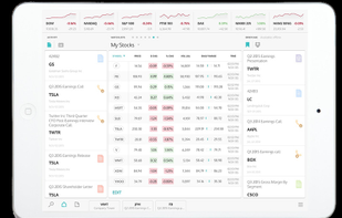 Scout Finance on the iPad.