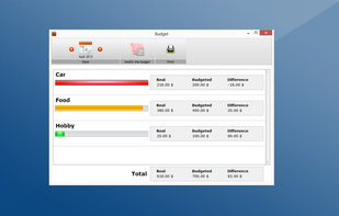 Emjysoft Personal Finance screenshot 1