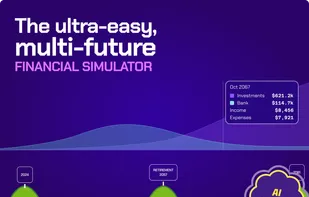 With our simulation viewer it's fun to watch your car drive the road of life to see if you run out of cash.