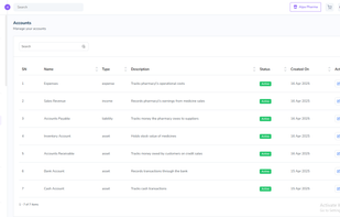 PharmaPOS screenshot 1