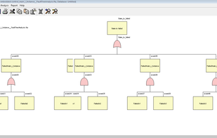 OpenFTA screenshot 1