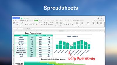 For Spreadsheets
