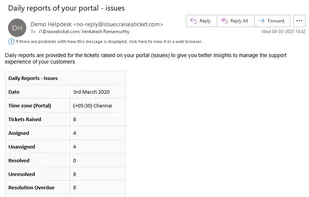 Raiseaticket screenshot 3