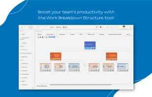 Work breakdown structure in SuitePro-G