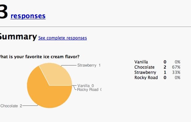 Free: Pie Chart Result