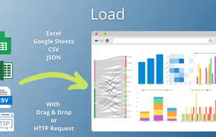 Load data from Excel, Google Sheets, CSV or JSON Files via drag & drop or automate the updates using Webhooks