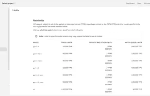 OpenAI Platform screenshot 3