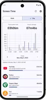 Screen Time by Atharok screenshot 2