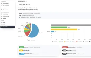 Account dashboard