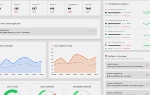 The Karmatic dashboard showing brand mentions, tracked conversations, and share of voice.