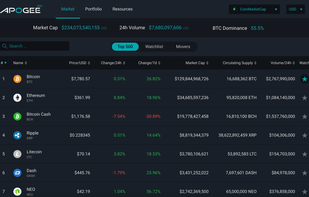 Apogee Crypto screenshot 1