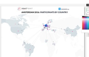 Example of the editor. 