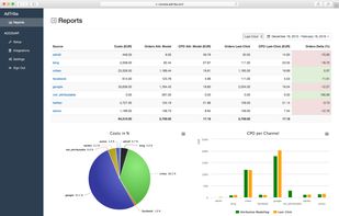 AdTriba screenshot 1