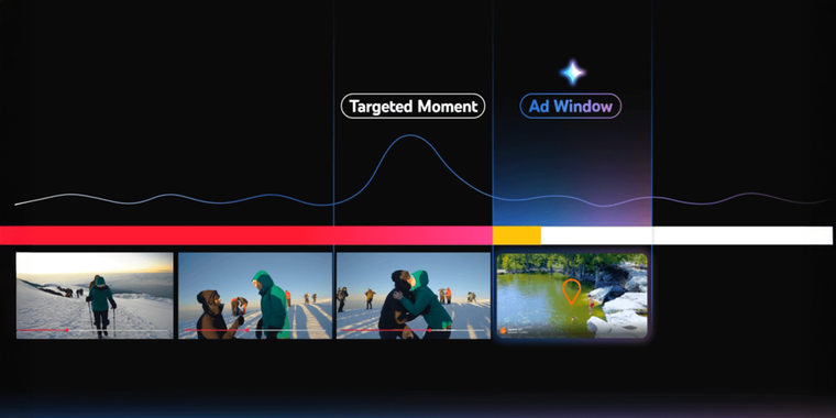 YouTube unveils new AI-driven 'Peak Points' feature to play ads at most engaging moments image
