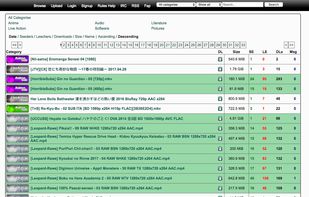 Nyaa Torrents screenshot 1