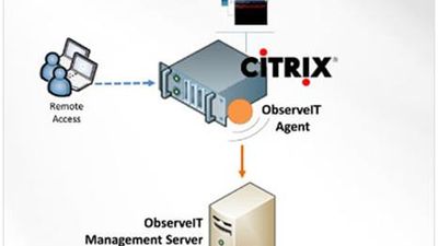 ObserveIT is the natural alternative to Citrix SmartAuditor. Let's you record all Citrix XenApp and XenDesktop sessions.