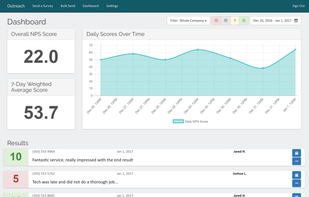O3 Outreach screenshot 1