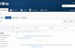 Gantt Chart