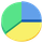 Baobab Disk Usage Analyzer icon