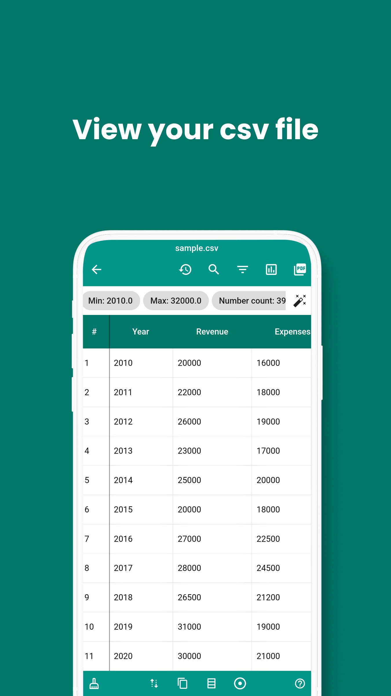 CSV - Mobile