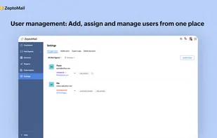 User Management: Add, assign and manage users from one place