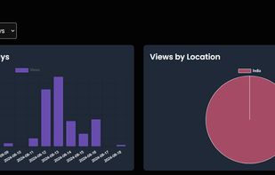 Analytics