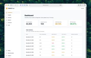 A complete view for all your domains