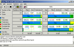 Lazy Mirror screenshot 1