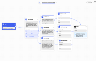 chatarmin.com screenshot 1