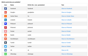 SimpleShare.IO screenshot 1