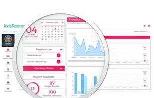 AxisRooms Travel Distribution Solution screenshot 3