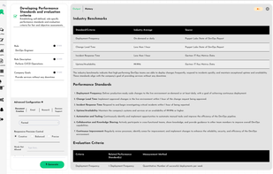 PeoplePilot's comprehensive Solutions Library offers a vast collection of pre-built frameworks, templates, and best practices for HR excellence. Features include advance configuration, industry benchmarks, and automated evaluation systems that can be tailored to any organizational structure. The library continuously updates with new solutions based on emerging HR trends and industry standards.