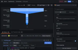 Prisme Analytics screenshot 2