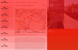 Example of a classic foldmap usability report.