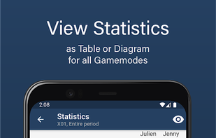 Pro Darts Counter screenshot 1