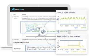 Analyze Tera Bytes of logs with compression and search features