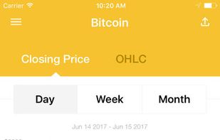 CoinDesk screenshot 1