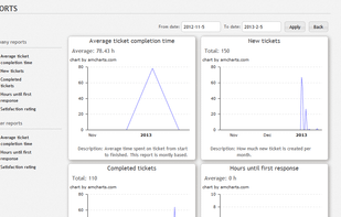 Orcadesk screenshot 1