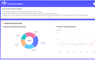 Kalodata screenshot 1